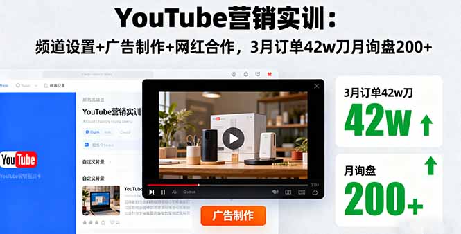 YouTube营销实训：频道设置+广告制作+网红合作，3月订单42w刀月询盘200+-知芽创业社