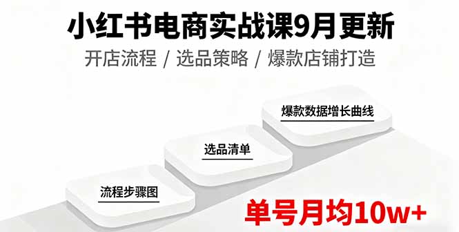 小红书电商实战课9月更新，开店流程/选品策略/爆款店铺打造，单号月均10w+-知芽创业社