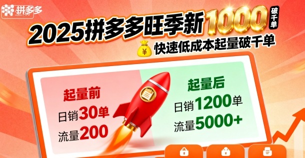 2025拼多多旺季新老店铺——快速低成本起量破千单-知芽创业社