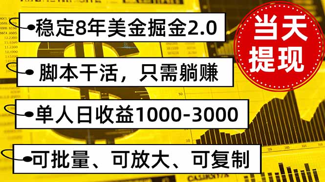 稳定8年美金掘金2.0脚本干活，只需躺赚。单人日收益1000-3000可批量、...-知芽创业社