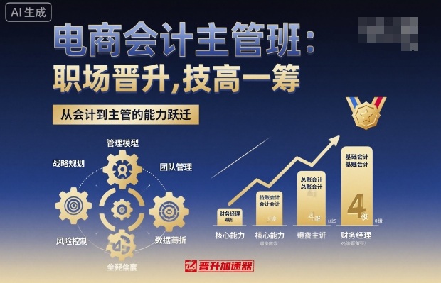 电商会计主管班，职场晋升，技高一筹-知芽创业社