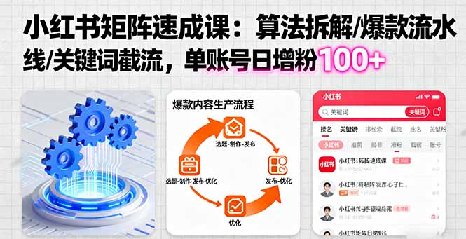 小红书矩阵起号速成课：算法拆解/爆款流水线/关键词截流 单账号日增粉100+-知芽创业社