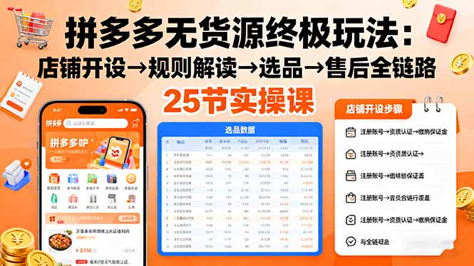 拼多多无货源终极玩法：店铺开设→规则解读→选品→售后全链路,25节实操课-知芽创业社
