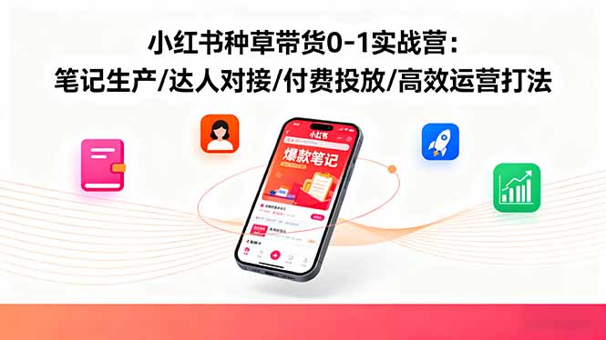 小红书种草带货0-1实战营：笔记生产/达人对接/付费投放/高效运营打法-知芽创业社