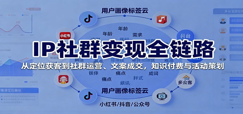 IP社群变现全链路，从定位获客到社群运营、文案成交，知识付费与活动策划-知芽创业社