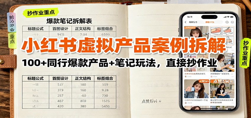 小红书虚拟产品案例拆解：100+同行爆款产品+笔记玩法，直接抄作业-知芽创业社