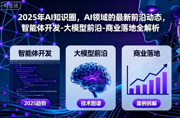 2025年AI知识圈，AI领域的最新前沿动态，智能体开发-大模型前沿-商业落地全解析-知芽创业社