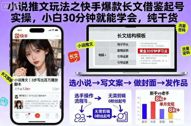 小说推文玩法之快手爆款长文借鉴起号实操，小白30分钟就能学会，纯干货-知芽创业社