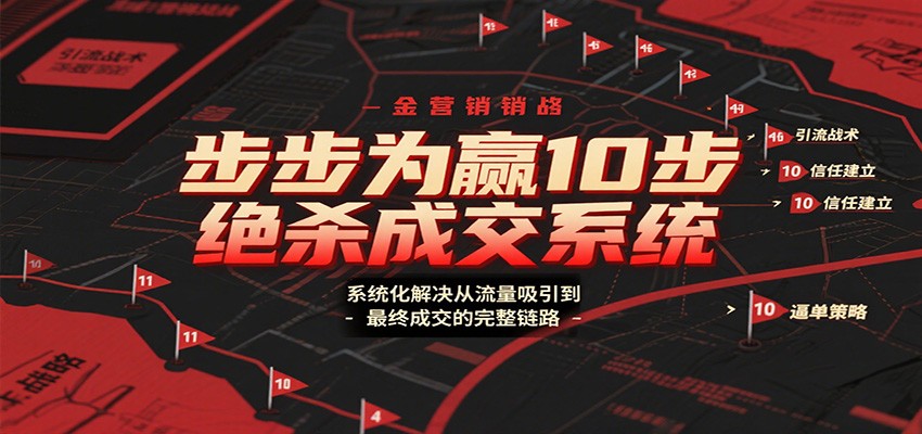 步步为赢10步绝杀成交系统,系统化解决从流量吸引到最终成交的完整链路-知芽创业社