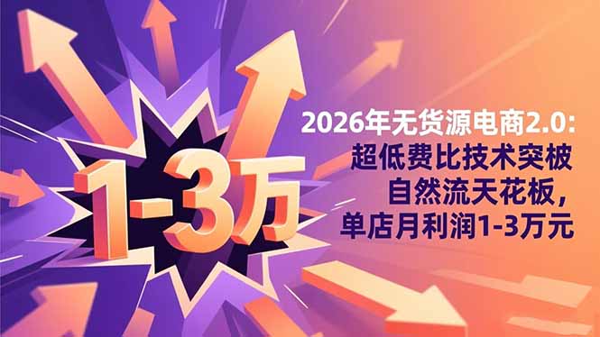 2026年无货源电商2.0：超低费比技术突破自然流天花板，单店月利润1-3万元-知芽创业社