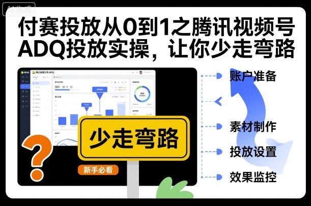付赛投放从0到1之腾讯视频号ADQ投放实操，让你少走弯路-知芽创业社