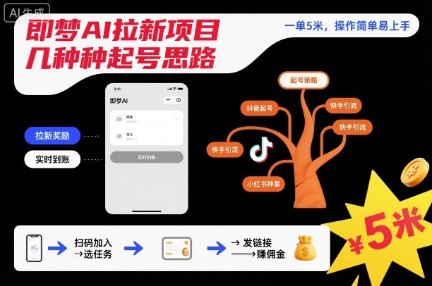 即梦AI拉新项目几种起号思路，一单5米，操作简单易上手-知芽创业社