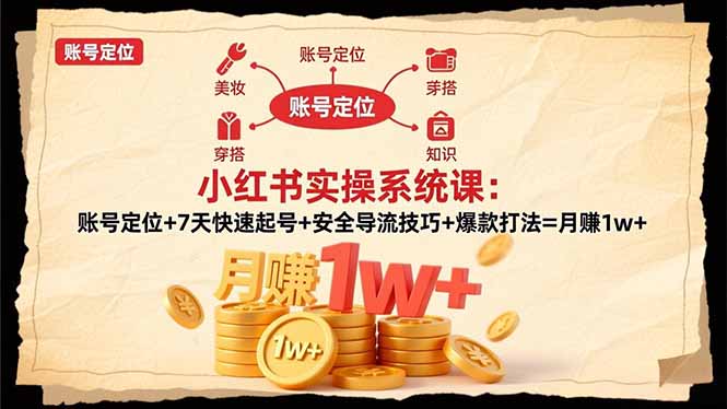 小红书实操系统课：账号定位+7天快速起号+安全导流技巧+爆款打法=月赚1w+-知芽创业社