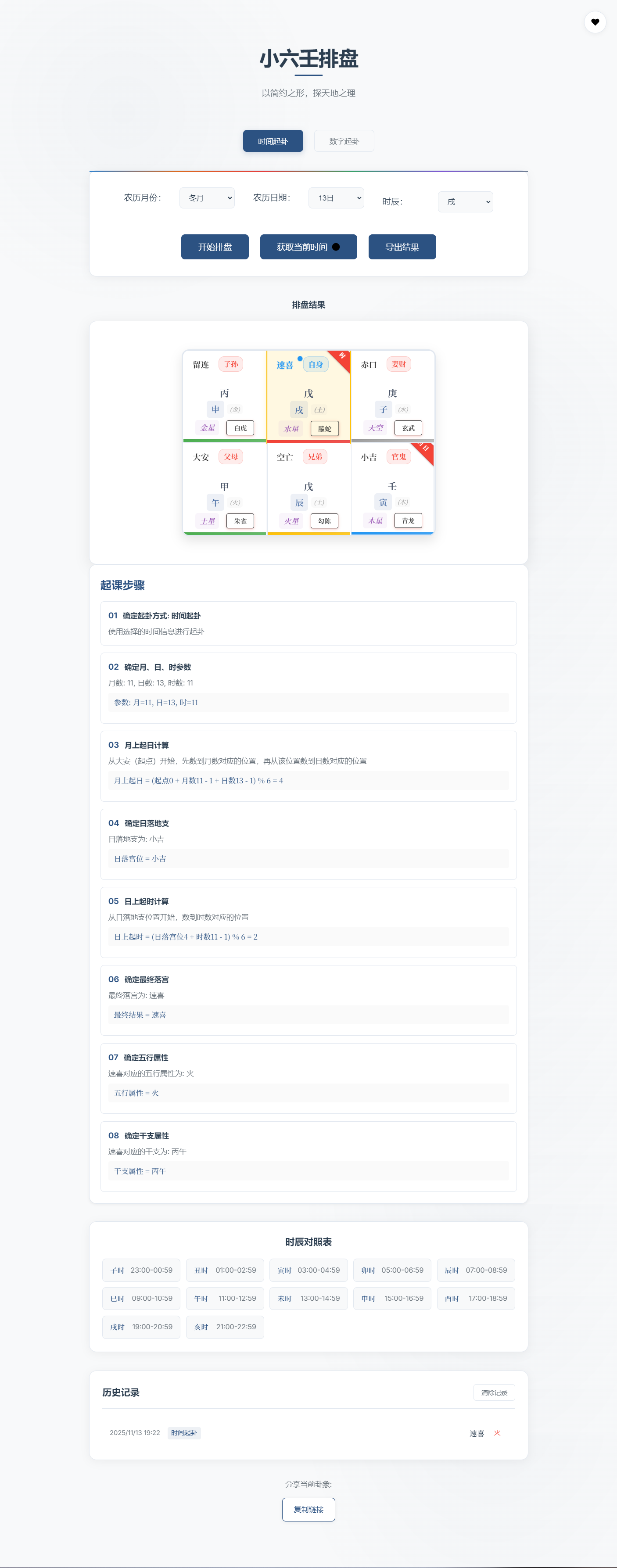 小六壬排盘工具源码 自适应双端-知芽创业社