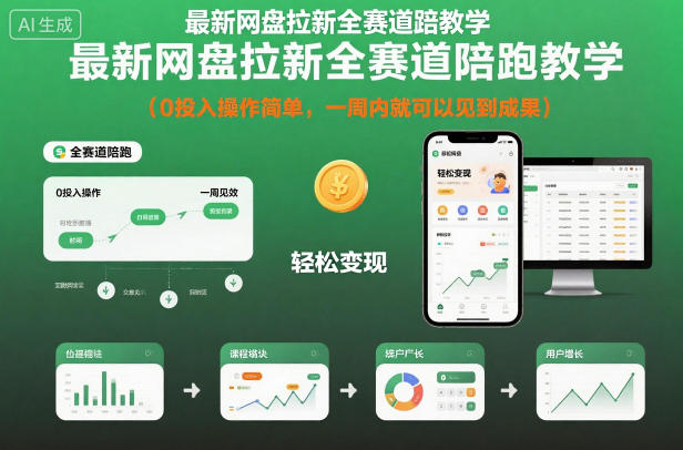 最新网盘拉新全赛道陪跑教学，0投入操作简单，一周内就可以见到成果-知芽创业社