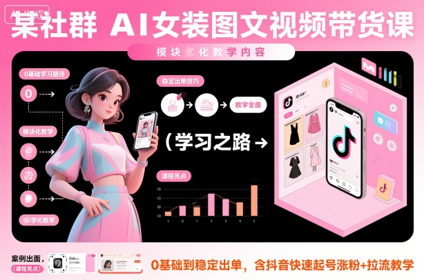某社群AI女装图文视频带货课，教学全面，0基础到稳定出单，含抖音快速起号涨粉+拉流教学-知芽创业社
