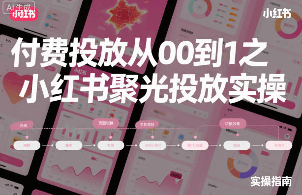 ‌​⁢‍⁤​⁣⁤⁣‍‬‬‬⁤⁤‌‬⁡‌⁣⁡⁣⁣​‍⁣‍​‍‬⁤​‌⁤⁢‍‍​⁢​​‍⁡‌付费投放从0到1之小红书聚光投放实操-知芽创业社