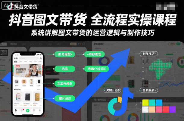 抖音图文带货全流程实操课程，系统讲解图文带货的运营逻辑与制作技巧-知芽创业社