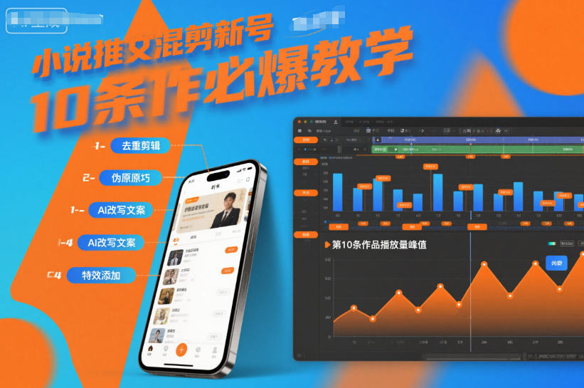 小说推文混剪新号10条必爆教学，伪原创10条作品必爆技巧-知芽创业社