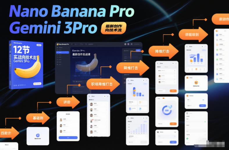 Nano Banana Pro Gemini 3Pro，最新创作实战课，12节实战向技术流，职场降维打击-知芽创业社