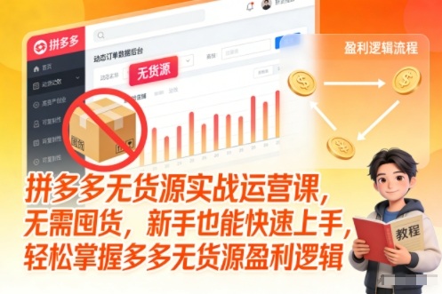 拼多多无货源实战运营课，无需囤货，新手也能快速上手，轻松掌握多多无货源盈利逻辑-知芽创业社