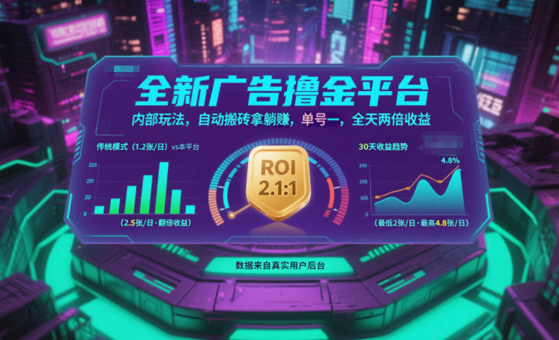 全新广告撸金平台，内部玩法，自动搬砖拿躺賺，单号一天保底2张+，全天两倍收益【揭秘】-知芽创业社
