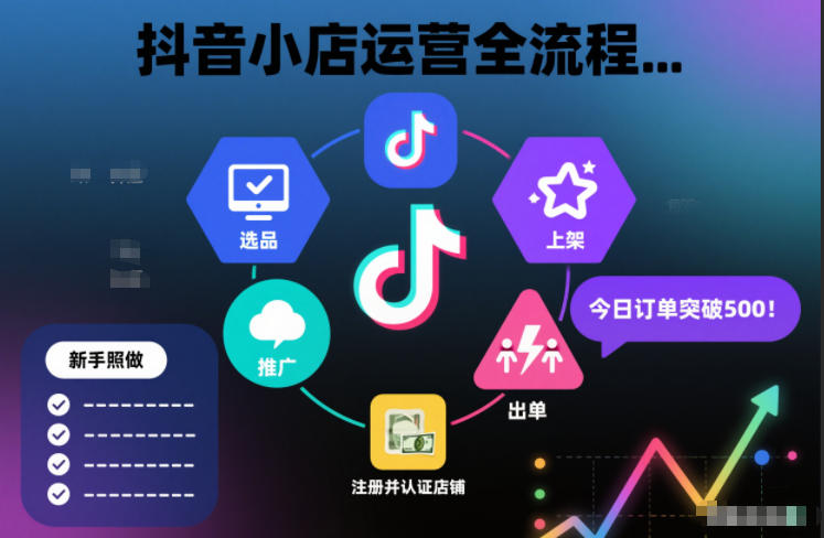 抖音小店运营全流程，从开通到运营，快速出单起店，新手照做就行-知芽创业社