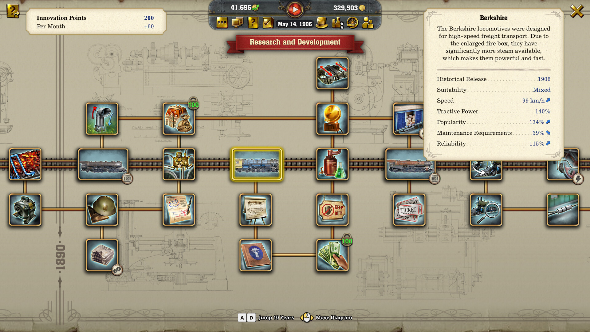《铁路帝国2 Railway Empire 2》Switch美版中文NSZ下载 – 含1.8.0.64733补丁-知芽创业社