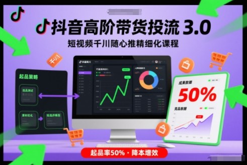 抖音高阶带货投流3.0，短视频千川随心推精细化课程，起品率50%-知芽创业社
