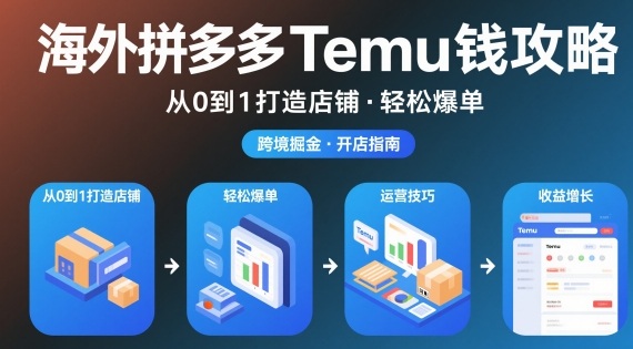 海外拼多多temu钱攻略从0到1打造店铺，轻松爆单-知芽创业社