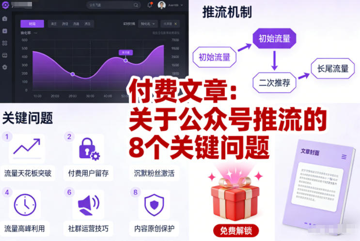付费文章：关于公众号推流的8个关键问题-知芽创业社
