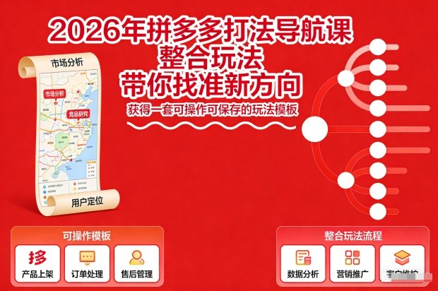 2026年拼多多打法导航课，整合玩法，带你找准新方向，获得一套可操作可保存的玩法模板-知芽创业社