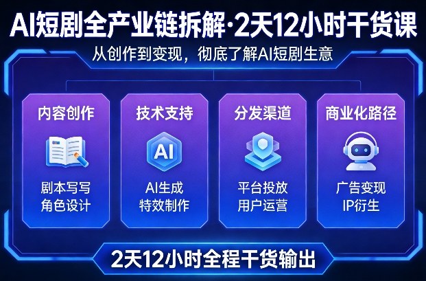 A短剧全产业链拆解，2天12小时全程干货输出，彻底的了解AI短剧是一门什么生意-知芽创业社