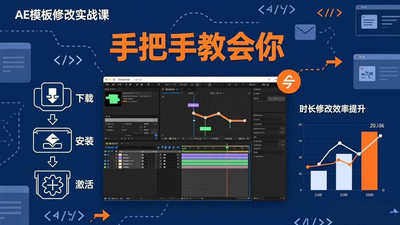 AE模板修改实战课从0到1，软件安装插件缺失跟踪时长修改全流程手把手教会你-知芽创业社