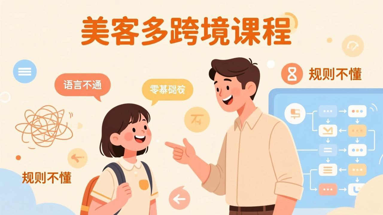 怕语言不通、怕不懂规则？零基础小白也能做的美客多跨境课，手把手带你美客多开店稳赚-知芽创业社