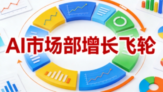 AI市场部增长飞轮，从1-100的电商内容提效实战，让优质内容成为你的流量引擎(更新2026年3月)-知芽创业社