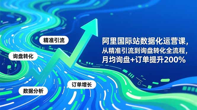 阿里国际站数据化运营课-3月，从精准引流到询盘转化全流程，月均询盘+订单提升200%-知芽创业社
