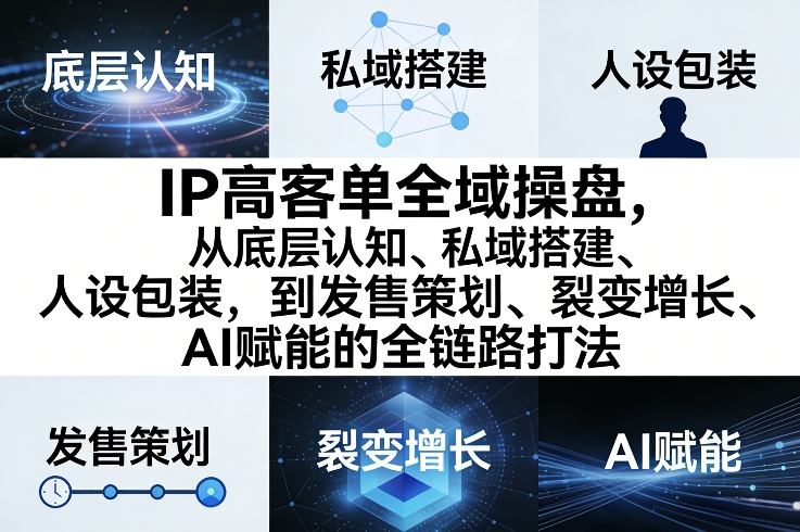 IP高客单全域操盘，从底层认知、私域搭建、人设包装，到发售策划、裂变增长、AI赋能的全链路打法-知芽创业社