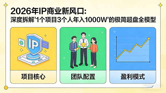 2026年IP商业新风口：深度拆解“1个项目3个人年入1000W”的极简超盘全模型-知芽创业社