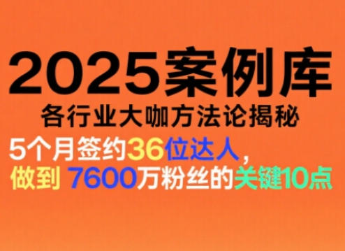 波波来了案例库，收录各行业大咖的方法论，各行业大咖方法论揭秘(更新2026年3月)-知芽创业社