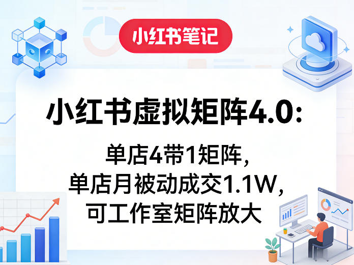 小红书虚拟矩阵4.0：单店4带1矩阵，单店月被动成交1.1W，可工作室矩阵放大-知芽创业社