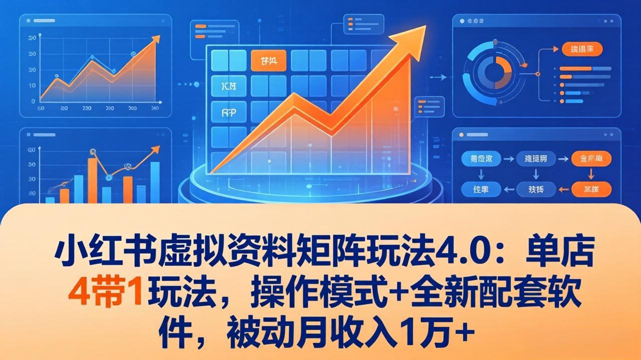 小红书虚拟资料矩阵玩法4.0：单店4带1玩法，操作模式+全新配套软件，被动月收入1万+-知芽创业社