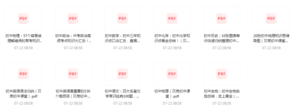 初中全科知识清单资料-知芽创业社