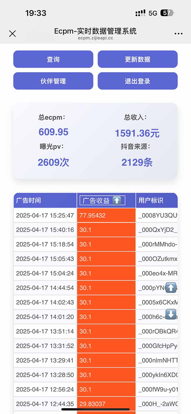 抖音掘金单日2000+不限制手机型号，有手机就能赚钱-知芽创业社