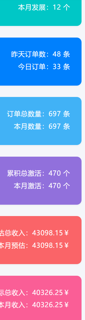 小红书自动引流变现 单天单电脑收益3000+  小白可上手-知芽创业社