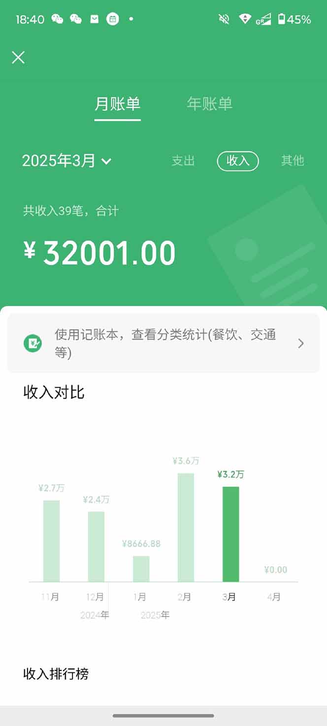 图片[5]-【2025年4月】知识付费镰刀训练营：单号年赚百万的超级IP孵化术-知芽创业社