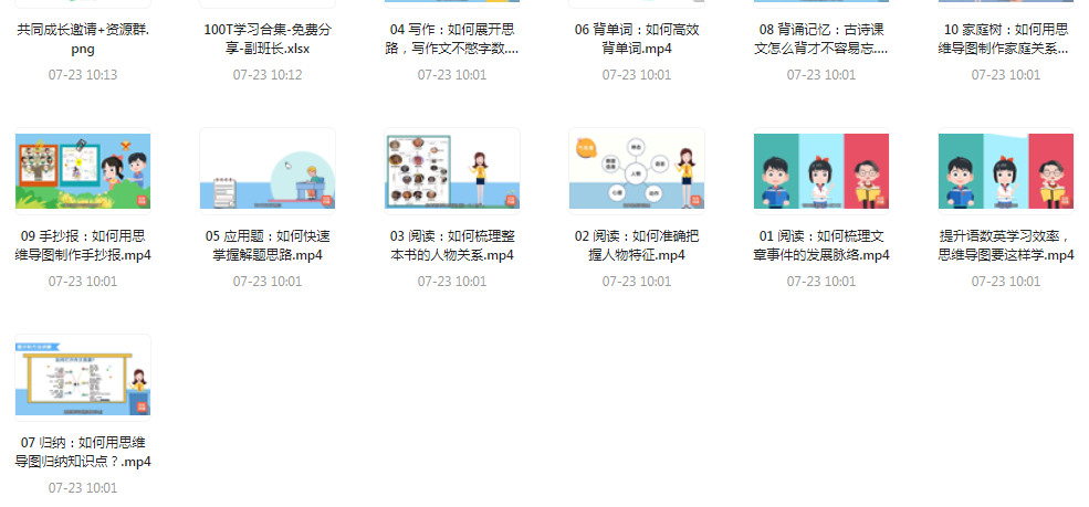 思维导图高效学习法-知芽创业社