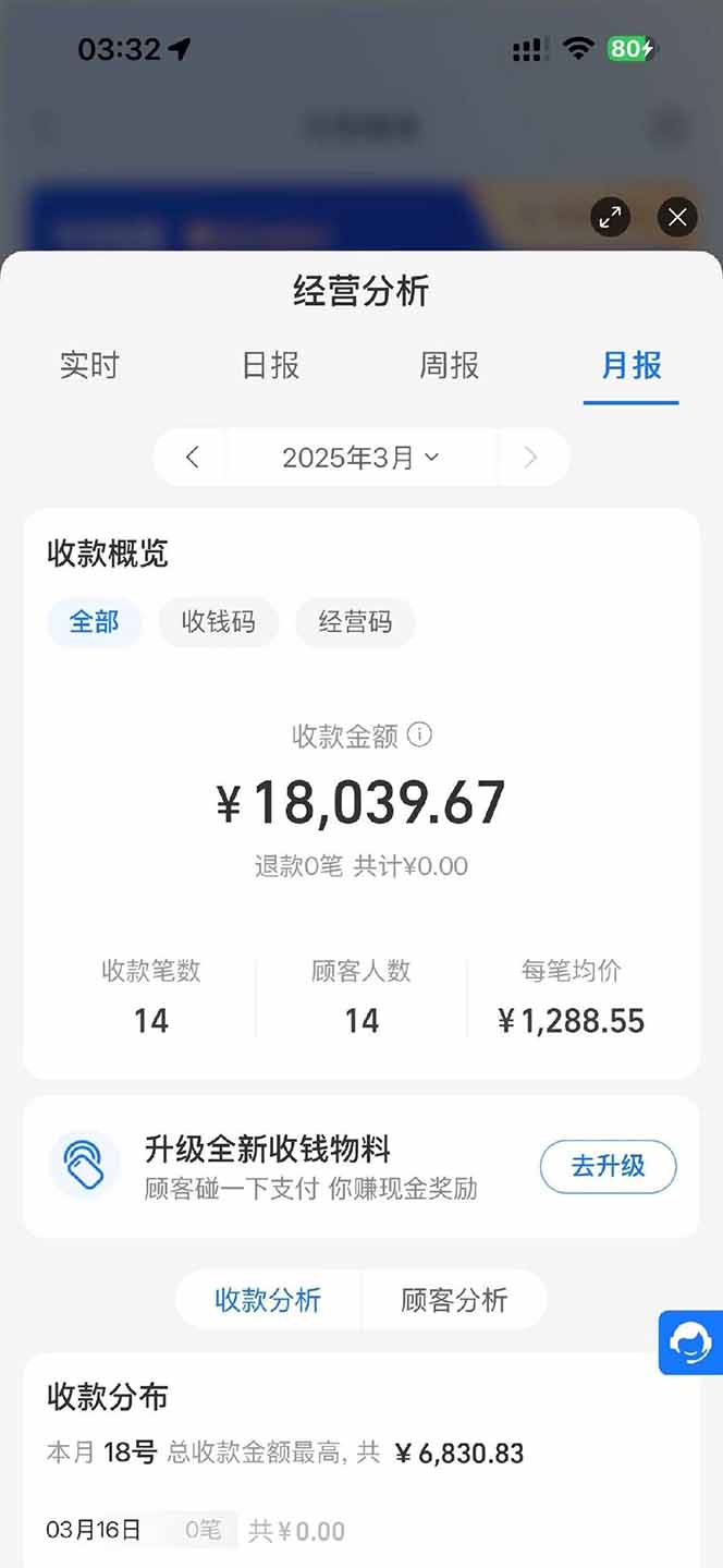 图片[1]-【2025年4月】知识付费镰刀训练营：单号年赚百万的超级IP孵化术-知芽创业社