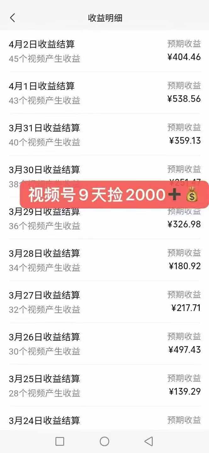 全新托管躺赚项目，微信视频号公众号托管代运营，每天五分钟，收益大几百-知芽创业社