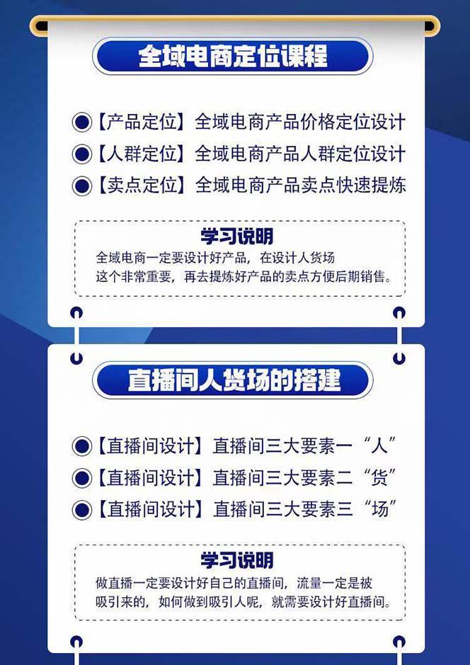 图片[4]-全域电商-粗暴玩法课：10亿销售经验干货分享！定位/免费起号/千川投流-知芽创业社